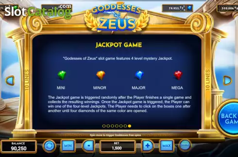Pop Goddesses Of Zeus Screenshot